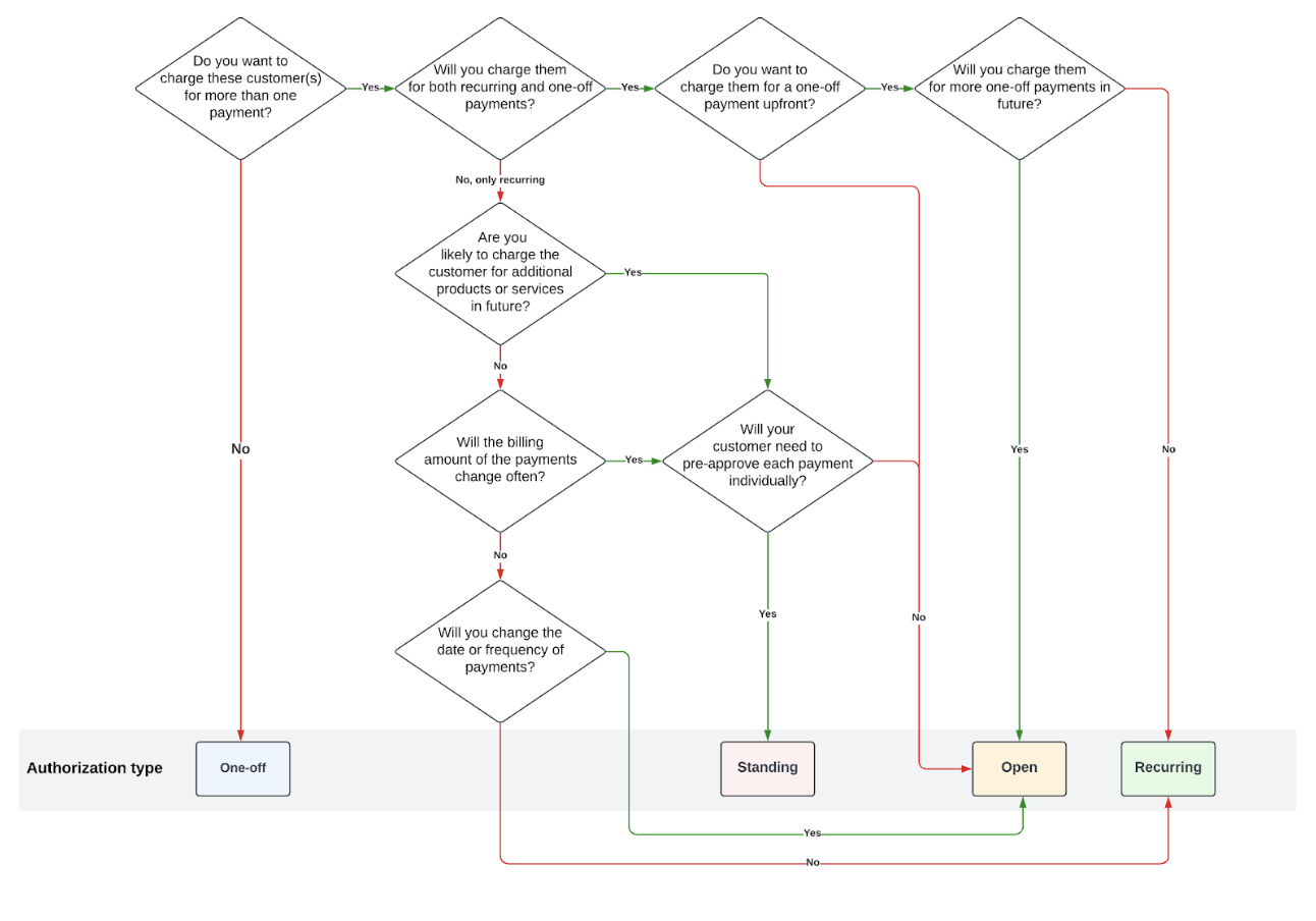 Screenshot 2024-12-10 at 12.13.17.png