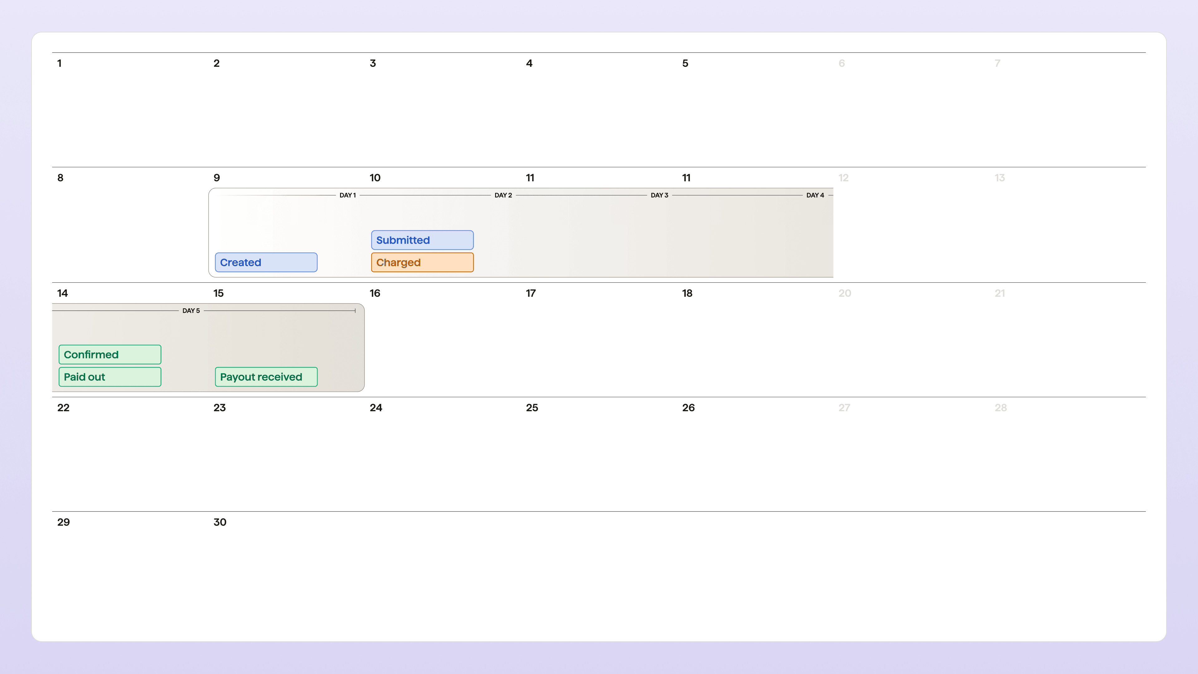 BD-1824_ANZ-Updated-SEPA-payment-timings 2.png