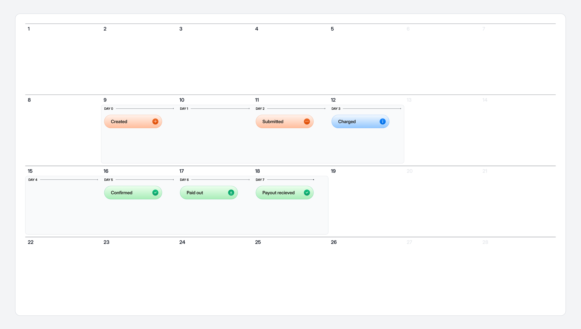 BD-2065_Payment timing calendars for Customer Hub-PAD CANADA@3x.png
