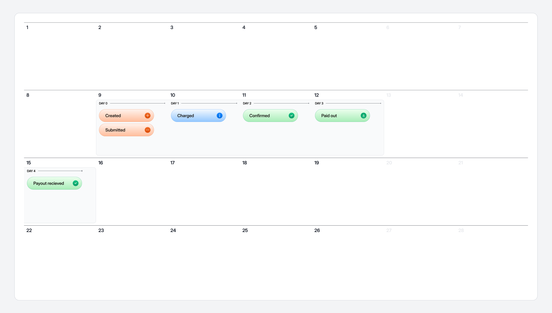 BD-2065_Payment timing calendars for Customer Hub-ACH@3x.png