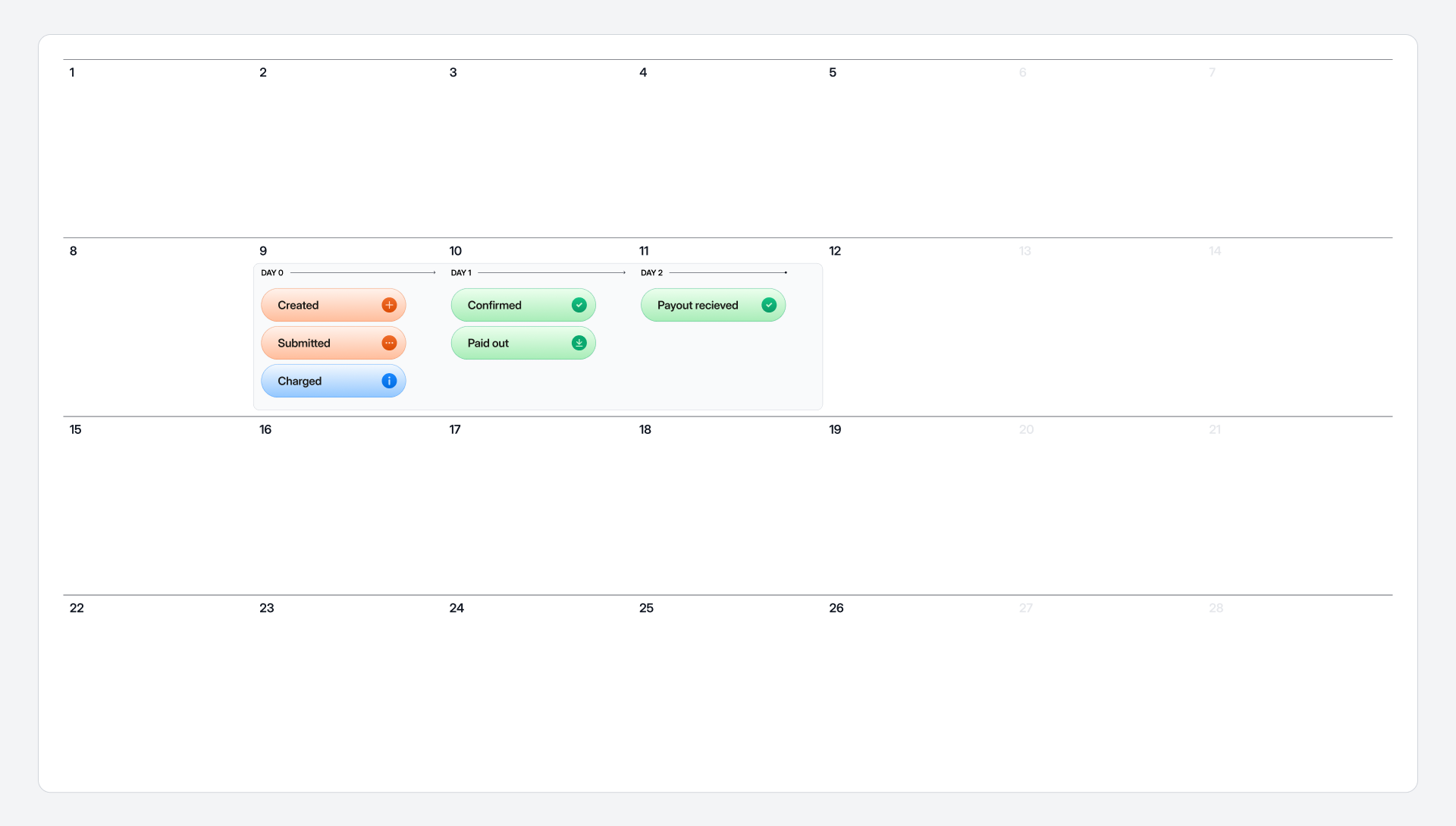 BD-2065_Payment timing calendars for Customer Hub-Faster ACH@3x.png