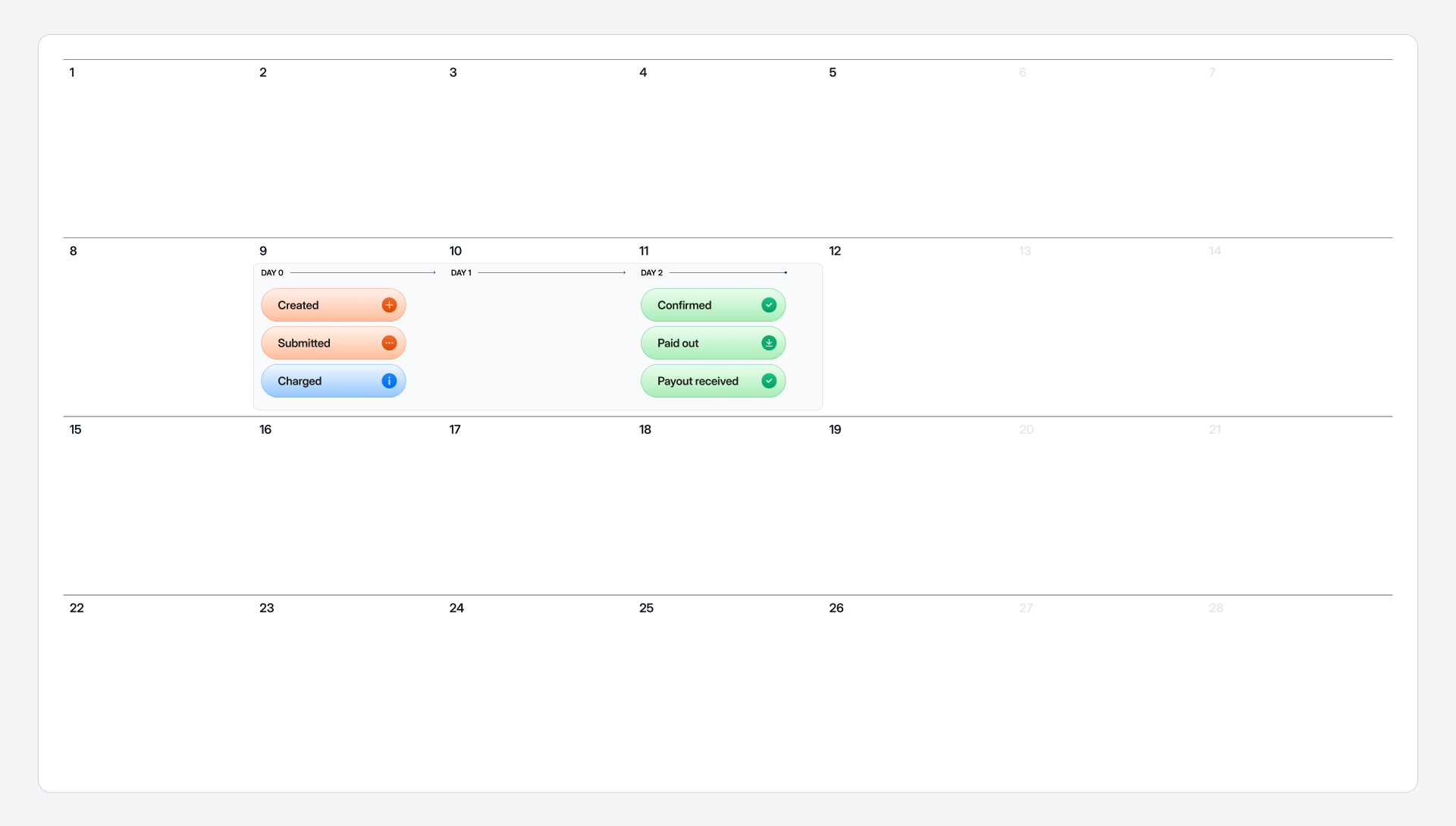 BD-2065_Payment timing calendars for Customer Hub-BECS AU-EN@3x.png