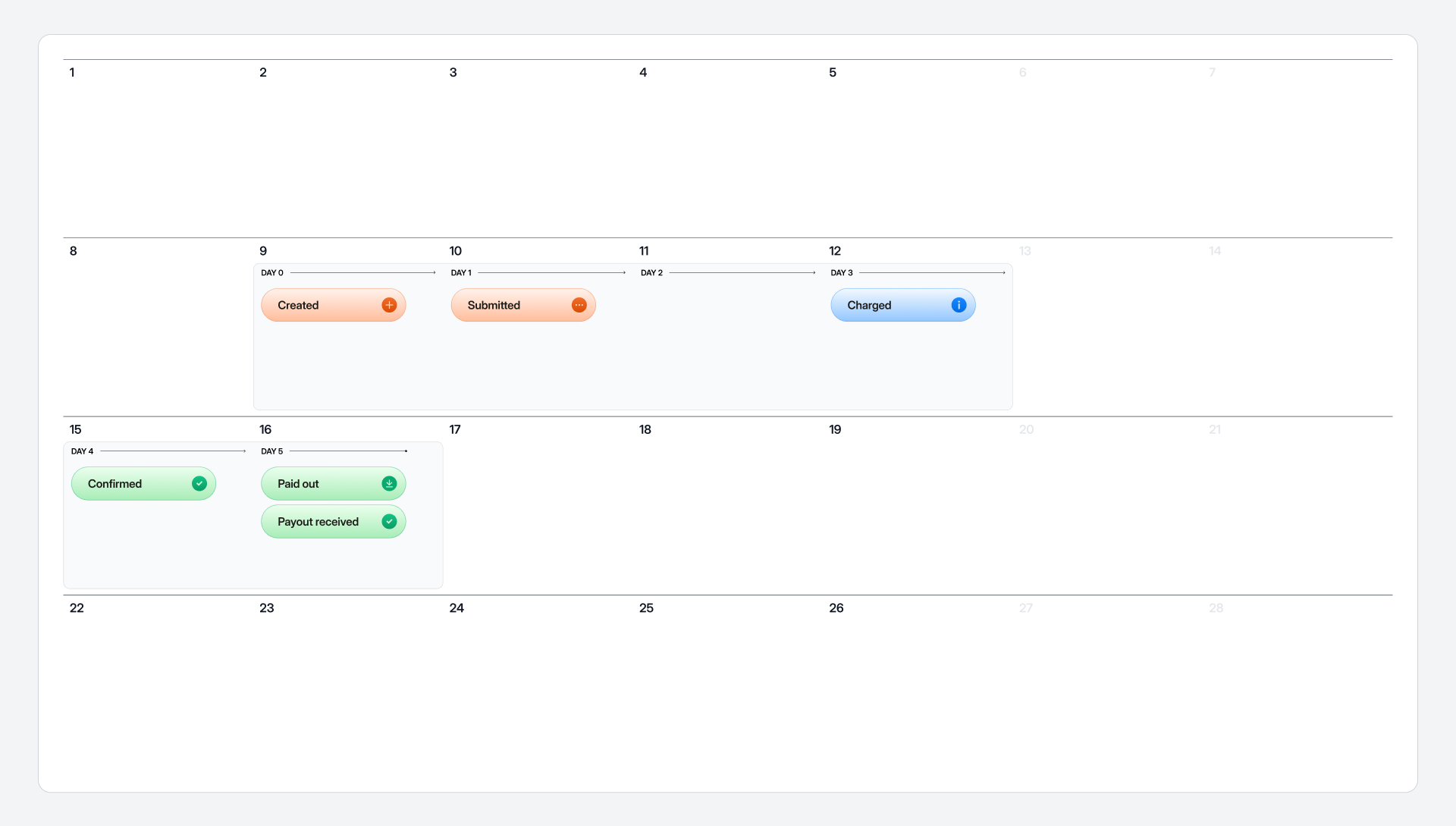 BD-2065_Payment timing calendars for Customer Hub-BACS UK-EN@3x.png