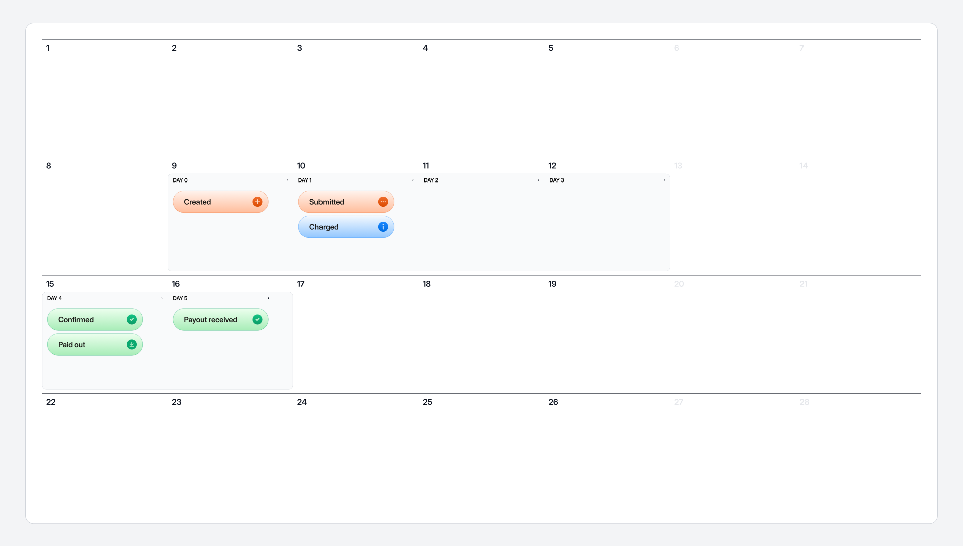 BD-2065_Payment timing calendars for Customer Hub-BECS NZ-EN@3x.png