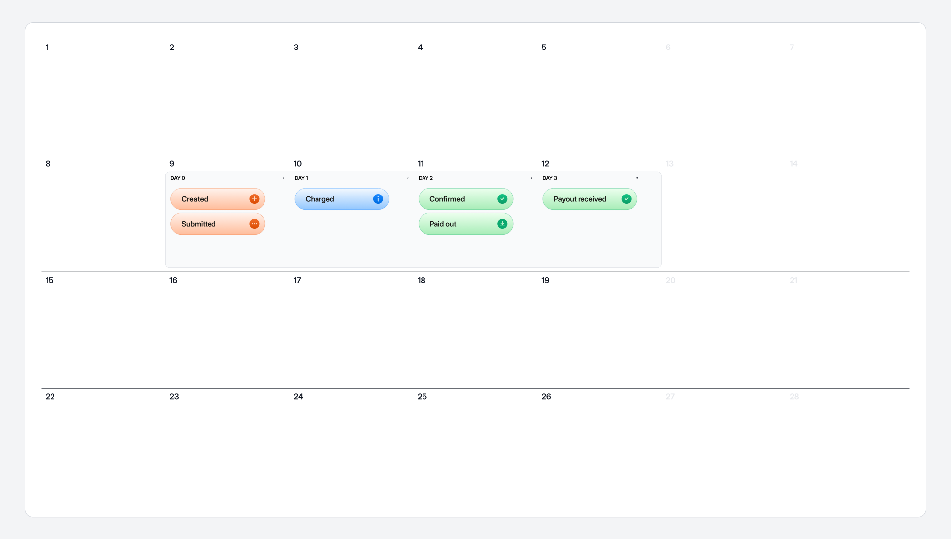 BD-2065_Payment timing calendars for Customer Hub-SEPA NEW-EN@3x.png