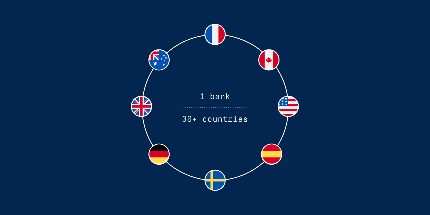 1 bank, 30+ countries